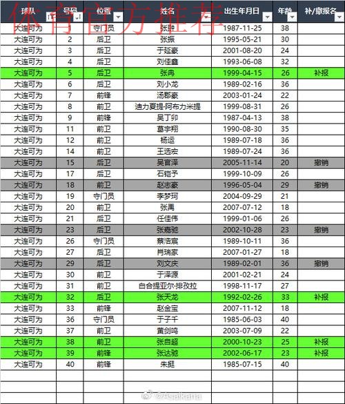 2025中冠联赛总决赛16强抽签结果出炉 2025中冠联赛总决赛16强抽签结果出炉